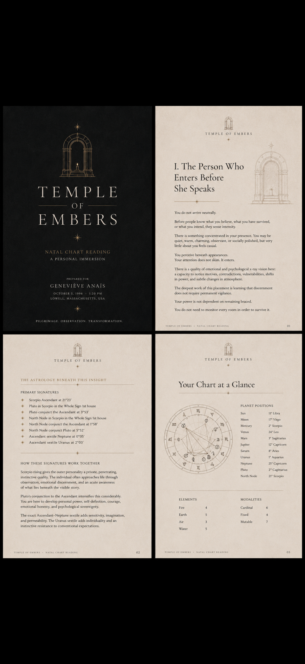 Example Temple of Embers digital astrology reading